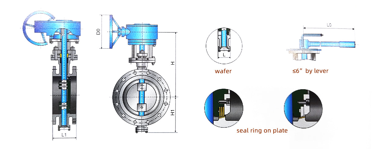 Class 150 triple eccentric butterfly valve