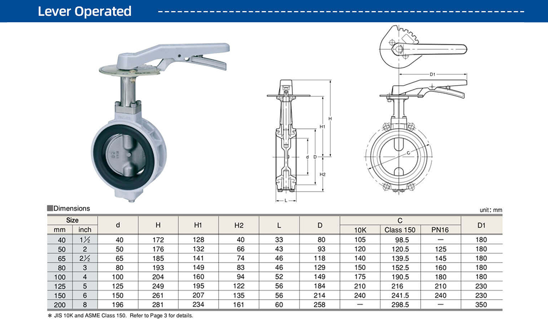 Aluminum butterfly valve