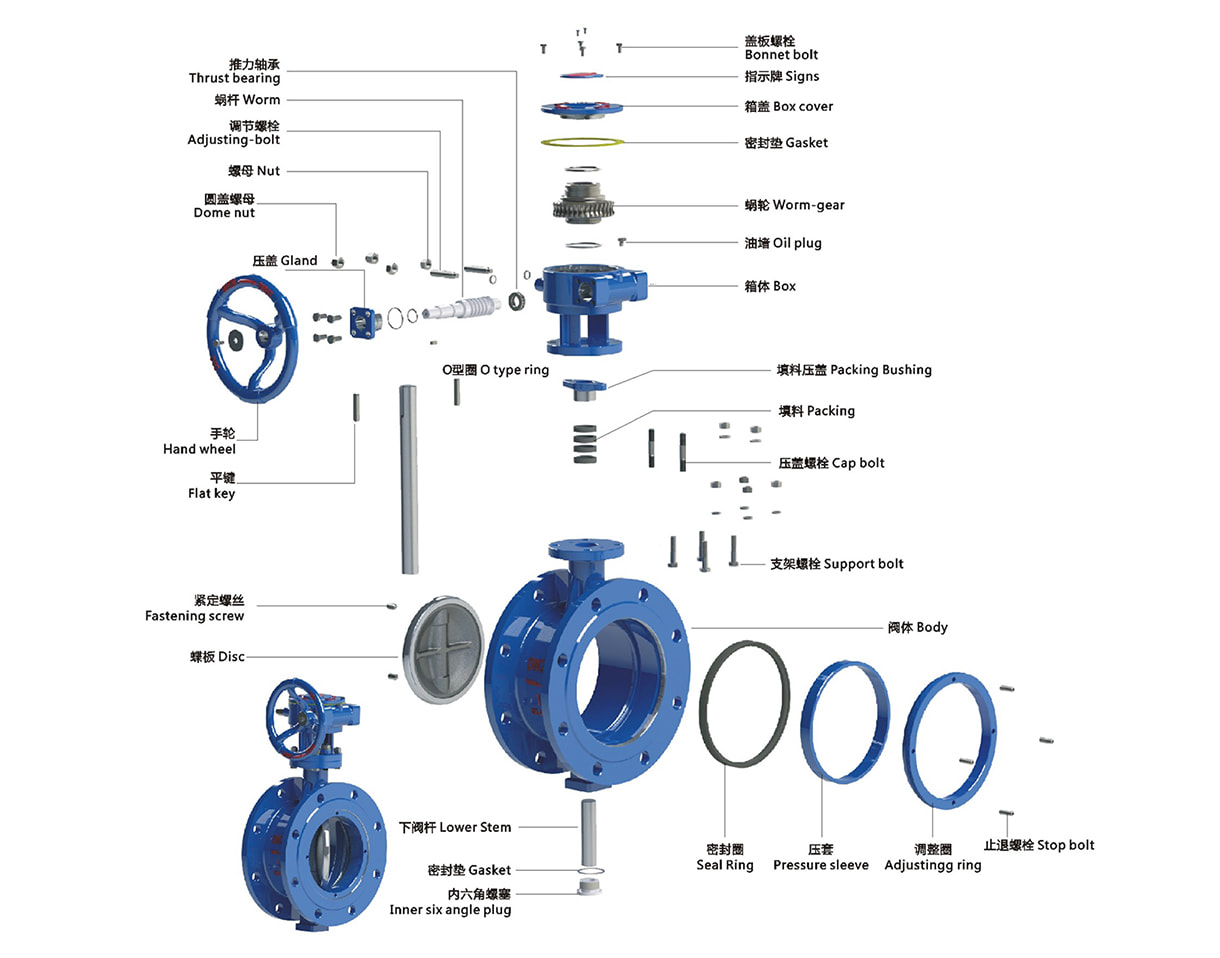 Double eccentric butterfly valve