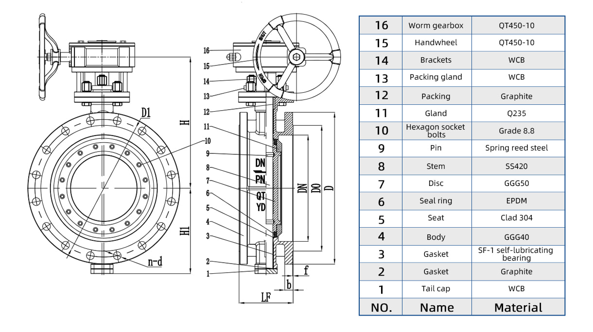 DN3200 Double Eccentric Butterfly Valve