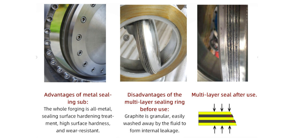 Multi-layer seal after use