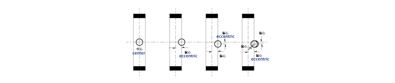 eccentric butterfly valve