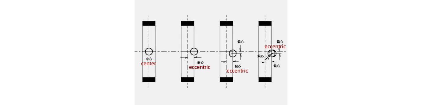 butterfly valve